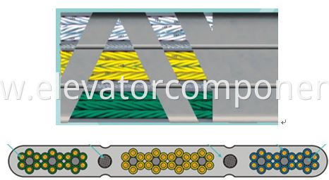 Elevator Traveling Cable with Supporting Steel Core 